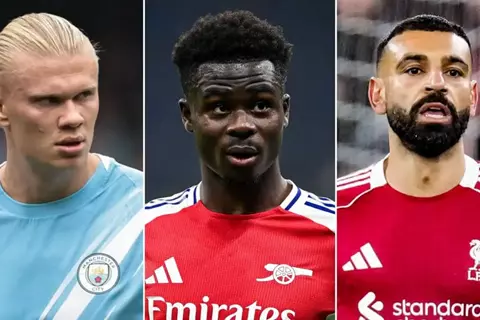 صلاح يُزّين القائمة.. تعرف على اللاعبين الأعلى أجرًا في الدوري الإنجليزي